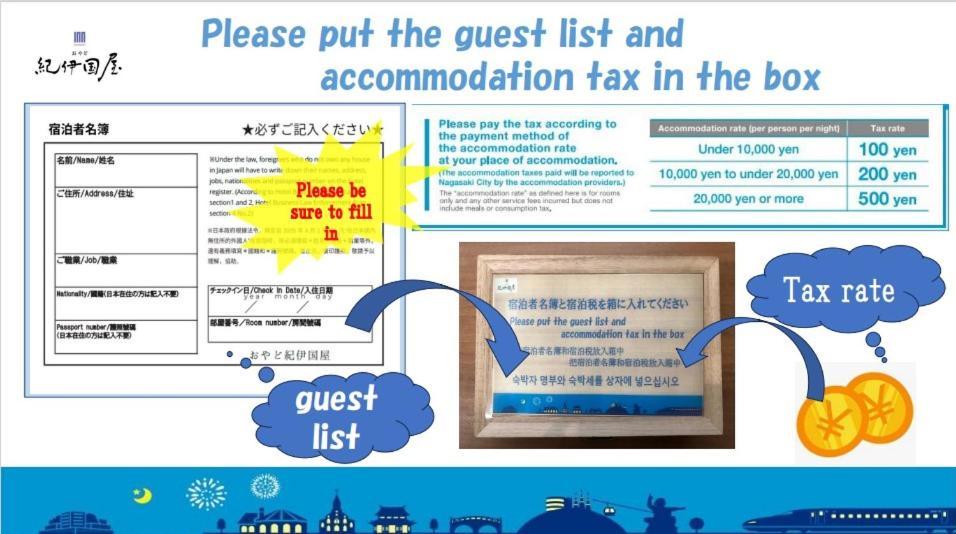 おやど紀伊国屋本石灰町 Hotell Nagasaki Exteriör bild