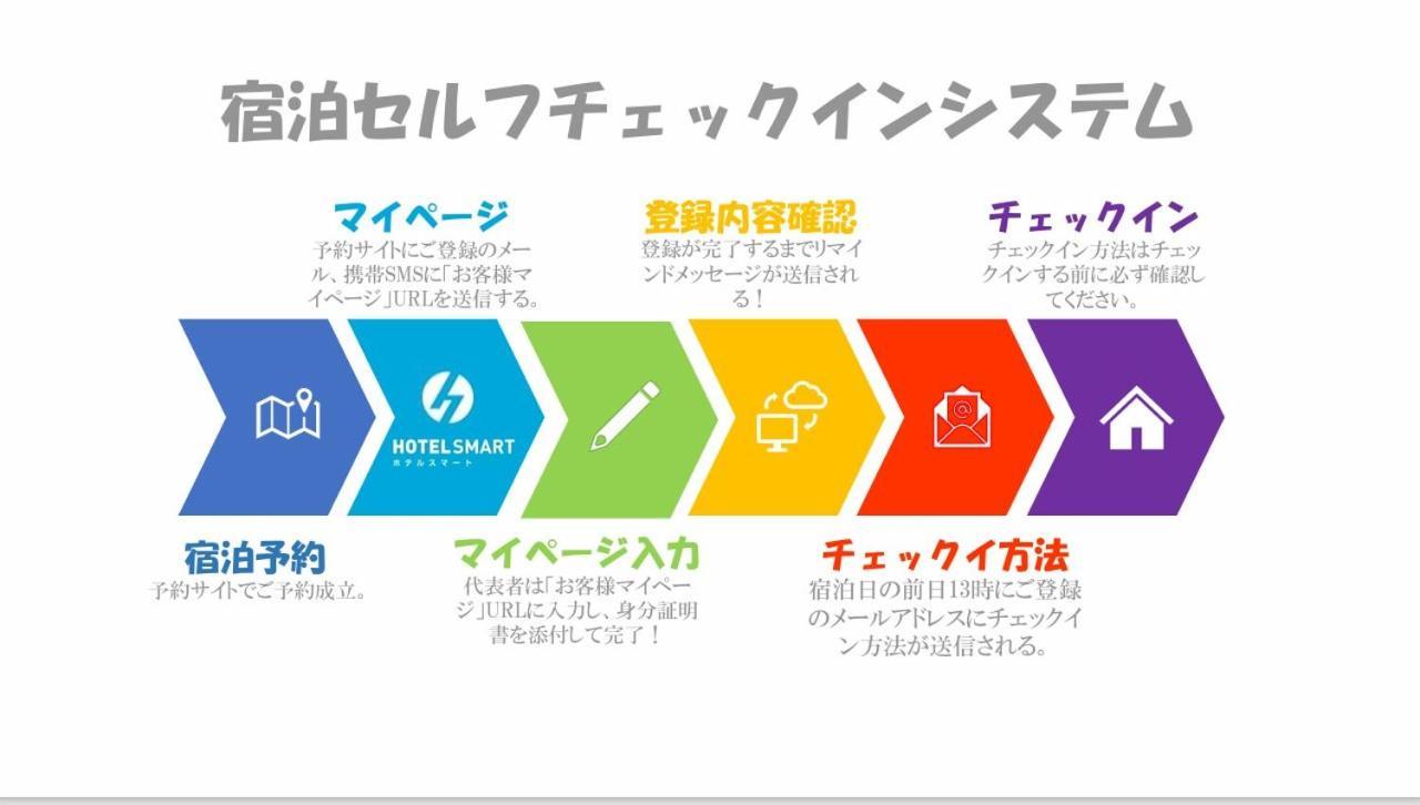 おやど紀伊国屋本石灰町 Hotell Nagasaki Exteriör bild